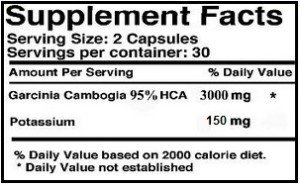 Strongest Garcinia Cambogia